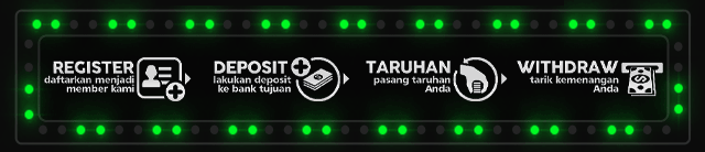 Menyala99 Jackpot